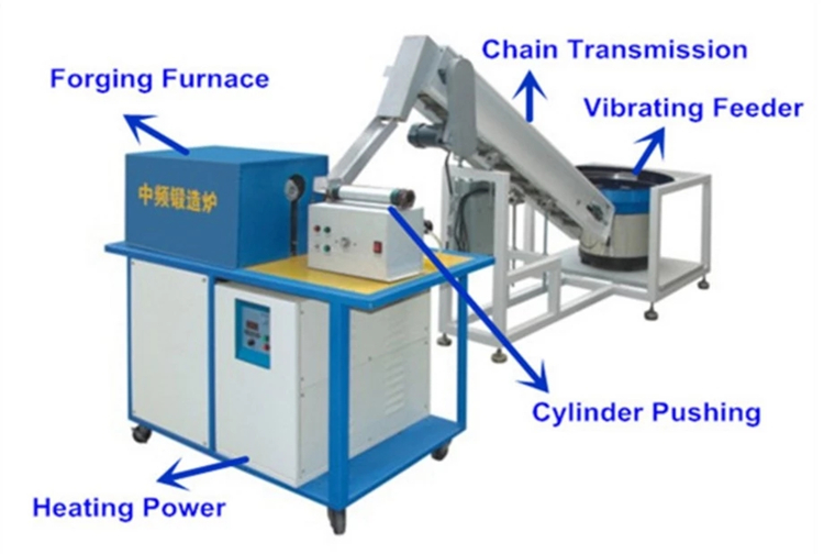 Vibrating feeding hot forging furnace.jpg